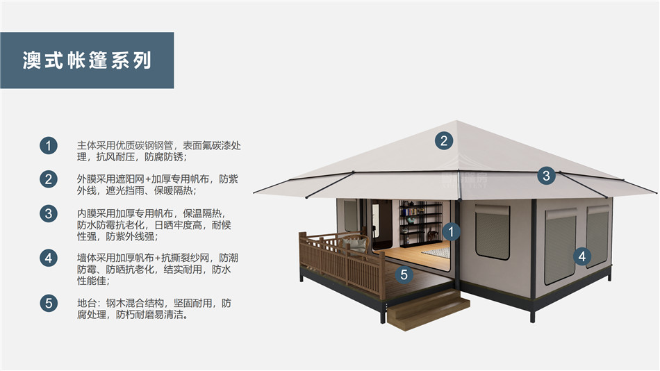 厦门户外野奢帐篷></p><p>此外，生物荧光照明系统还为户外露营增添了一份别样的乐趣。在夜晚，你可以躺在帐篷里，仰望星空，欣赏着周围闪烁的荧光，仿佛置身于一个神秘的童话世界。孩子们会对这神奇的光芒充满好奇，围绕着帐篷嬉戏玩耍，感受大自然赋予的独特魅力。这种独特的体验，将成为你与家人、朋友之间珍贵的回忆，让户外露营变得更加难忘。</p><p>对于追求高品质户外生活的人们来说，生物荧光照明系统的户外野奢帐篷无疑是一个绝佳的选择。它不仅提供了舒适的住宿环境，还为你带来了与自然亲密接触的独特机会。在这个快节奏的时代，让我们放慢脚步，走进大自然，感受生物荧光照明系统带来的奇妙夜晚，开启一场别样的户外野奢之旅。</p><p>随着技术的不断进步，相信生物荧光照明系统将会在未来的户外领域得到更广泛的应用。它将为更多的人带来独特的户外体验，让我们在享受自然的同时，也能领略到科技与自然相结合的无限魅力。让我们一起期待这个充满奇幻光芒的未来户外世界，迎接更多惊喜与美好的到来。</p>    </article>
    <span class=